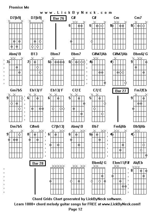 Chord Grids Chart of chord melody fingerstyle guitar song-Promise Me,generated by LickByNeck software.